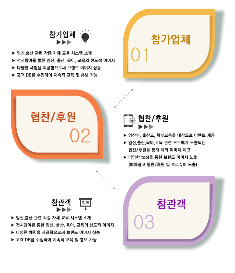 이미지명