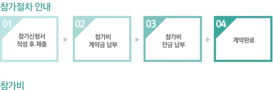 이미지명